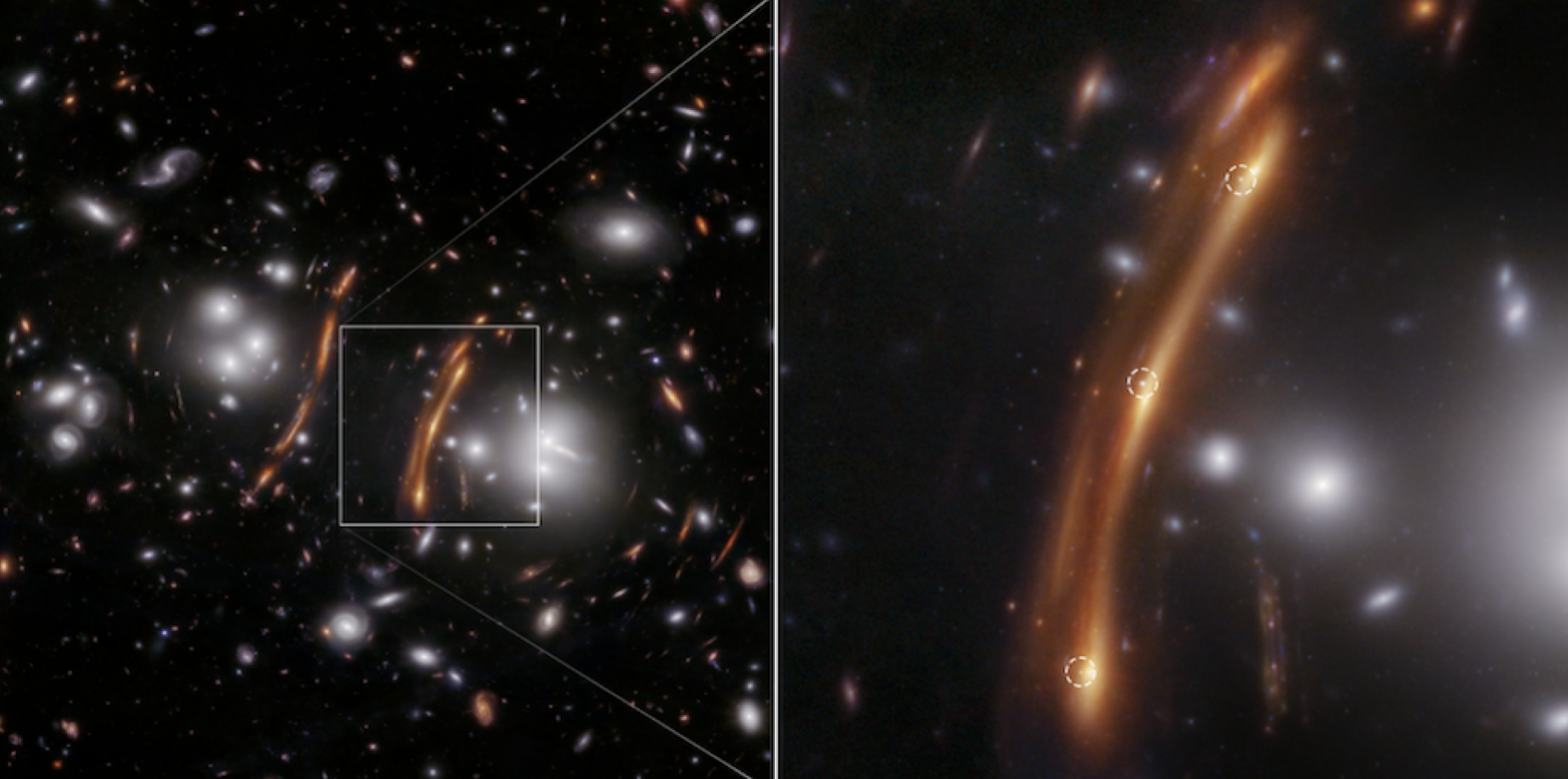 The blown-up box shows the supervova "H0pe," which from our vantage point appears three times, due to the effect of gravitational lensing. Credit: NASA / ESA / CSA / STScI / B. Frye (University of Arizona) / R. Windhorst (Arizona State University) / S. Cohen (Arizona State University) / J. D’Silva (University of Western Australia, Perth) / A. Koekemoer (Space Telescope Science Institute) / J. Summers (Arizona State University)