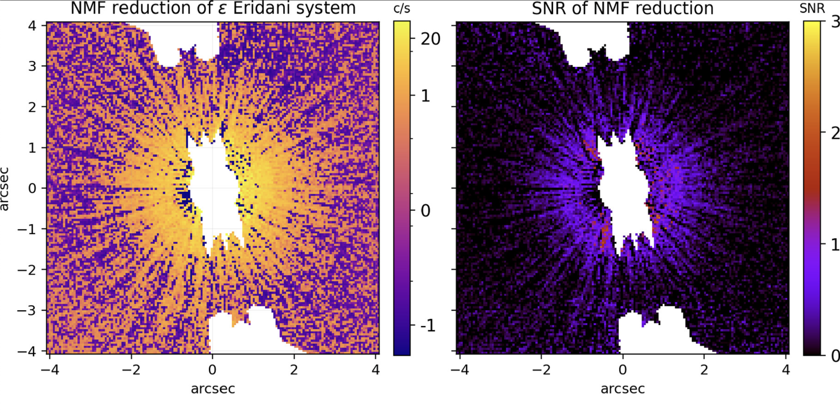 The NMF processed result