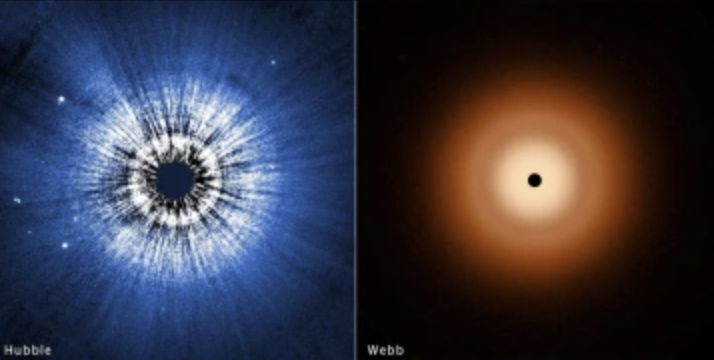 The disk around Vega as seen by Hubble (left) and Webb (right). Hubble detects reflected light from dust the size of smoke particles largely in a halo on the periphery of the 100-billion-mile-wide disk. Webb resolves the glow of warm dust in a disk halo, at 23 billion miles out. The outer disk (analogous to the solar system’s Kuiper Belt) extends from 7 billion miles to 15 billion miles. The inner disk extends from the inner edge of the outer disk down to close proximity to the star.